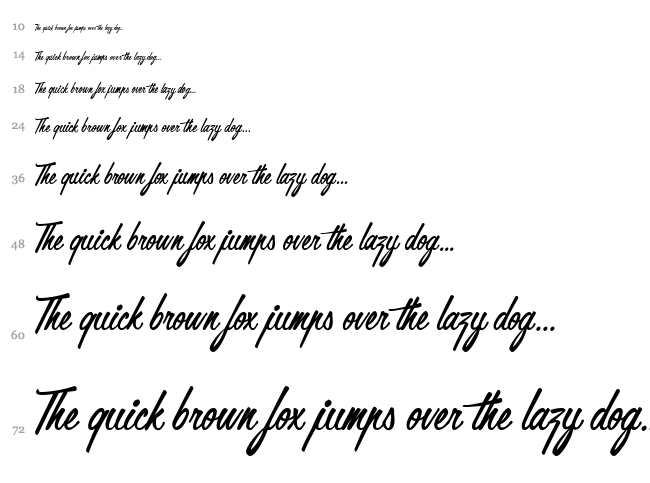 Gentleman on the Rainbow font waterfall